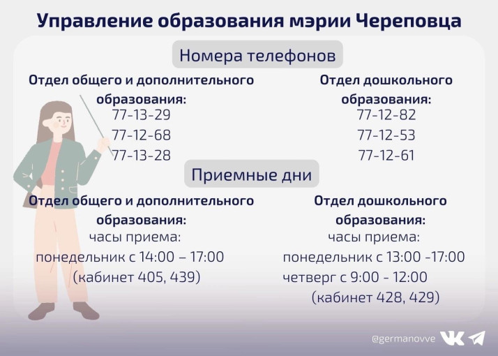 Управление образования мэрии г. Череповца Управление образования мэрии г. Череповца.